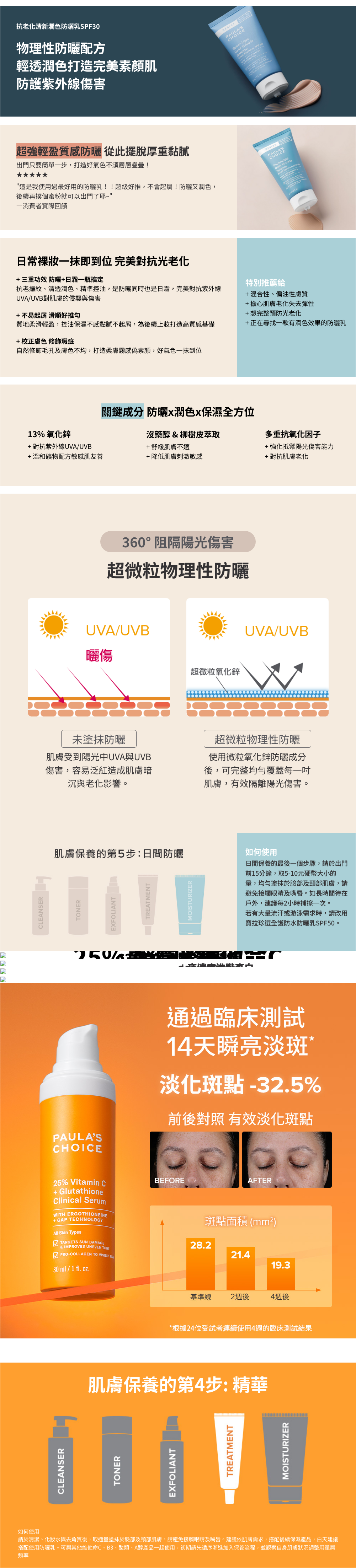 ➤抗老化清新潤色防曬乳SPF30
適用於油性肌膚的物理性礦物潤色防曬乳，輕盈乳液質地更好於肌膚上延展；使用先進的抗氧化科技，SPF 30 抵禦陽光傷害的同時修護肌膚，抗老撫紋修飾毛孔，打造素顏發光肌