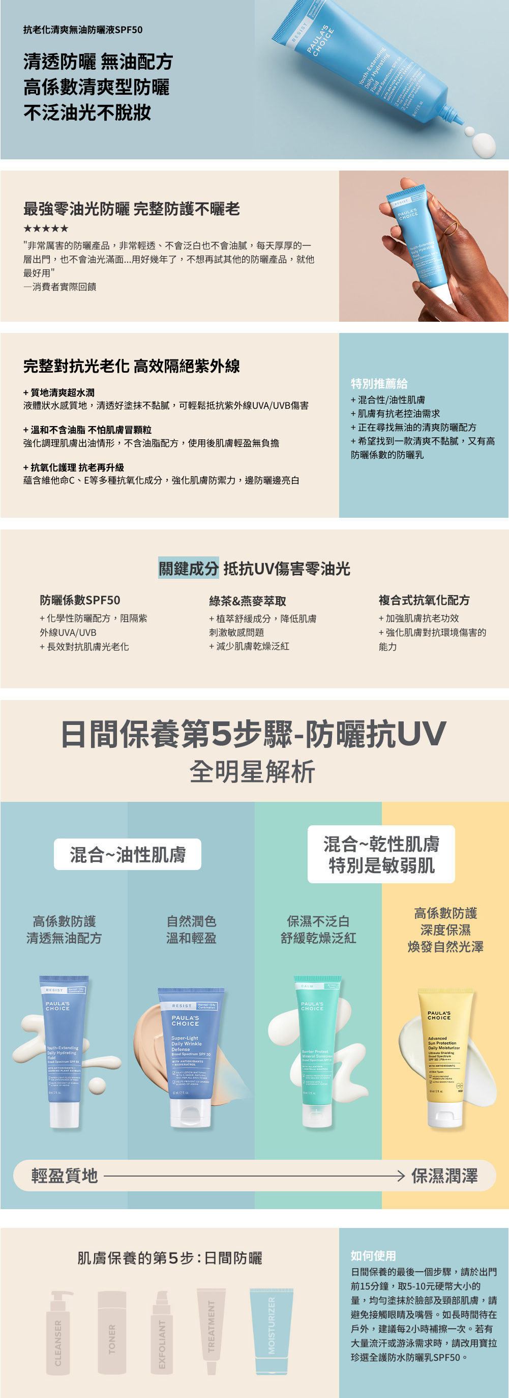 蘊含多樣抗氧化成分的抗老化清爽無油防曬液SPF50，清爽不顯油光，推薦油性肌膚使用，可有效抵擋紫外線 UVA / UVB 對肌膚的傷害，抗衰老同時避免皺紋及黯沉，重現緊緻彈力。

+結合物理性及化
