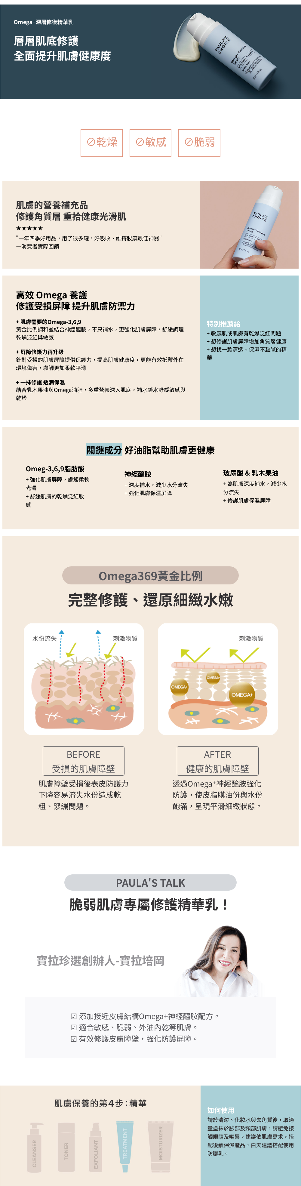 敏感肌指定基礎保濕精華乳，蘊含Omega-3,6,9脂肪酸與神經醯胺的黃金配方，注入給肌膚的超級養分，舒緩並強化肌膚表層屏障，層層肌底防護，幫助脆弱敏感肌重拾光滑透亮。

+協同玻尿酸保濕精華，加