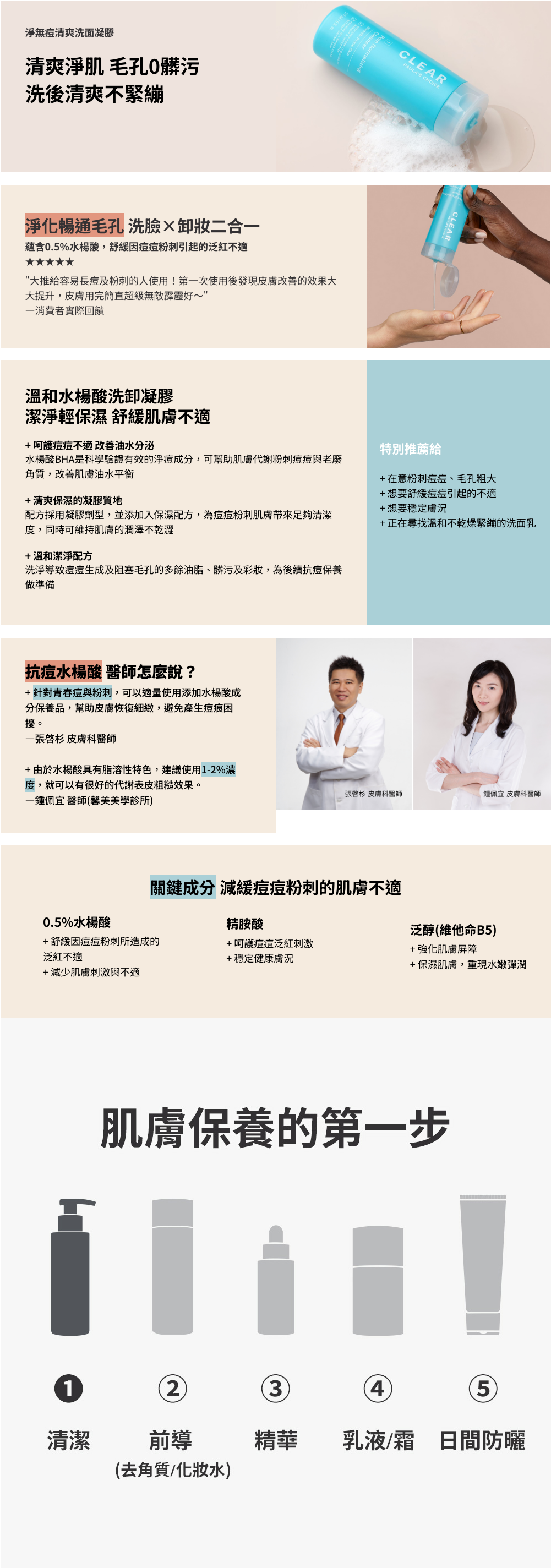 專為粉刺痘痘肌膚困擾,所打造的洗卸合一凝膠-淨無痘清爽洗面凝膠,成分蘊含0.5%水楊酸,深層清潔肌膚同時軟化老廢角質,洗淨毛孔油脂、髒污與彩妝,同時預防痘痘粉刺生成;配方中含有多種保濕舒緩因子,洗後不