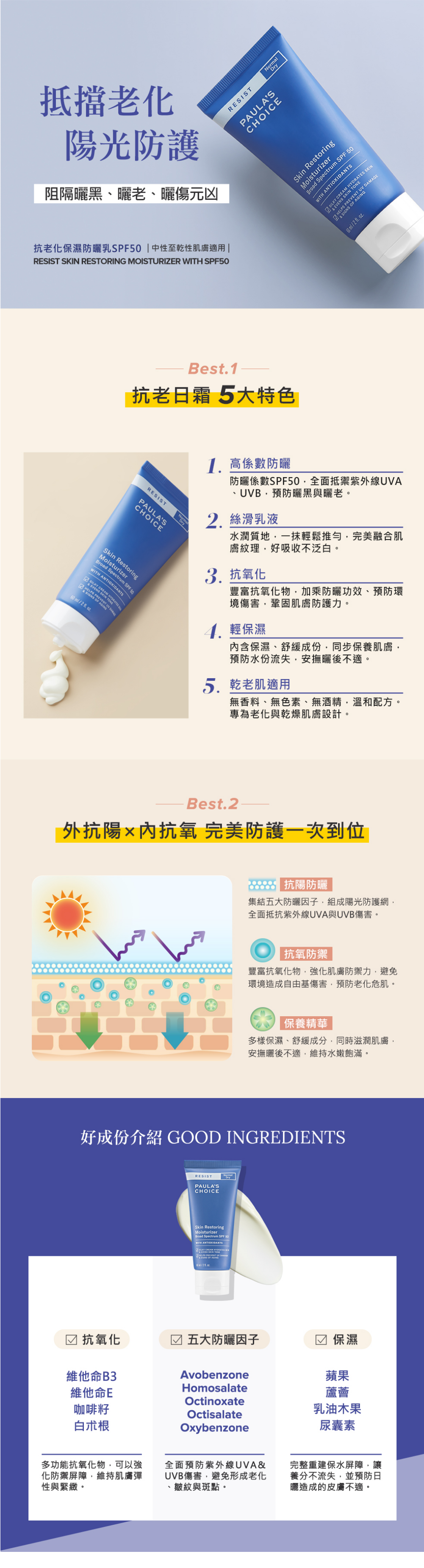 專為偏乾性肌膚打造的高機能抗老防曬日霜，抗老化保濕防曬乳SPF50，可全面預防紫外線UVA、UVB的傷害，避免肌膚形成老化與色素沉澱，同時深度滋養乾燥肌膚。

+添加菸鹼醯胺(維他命B3)與抗氧化