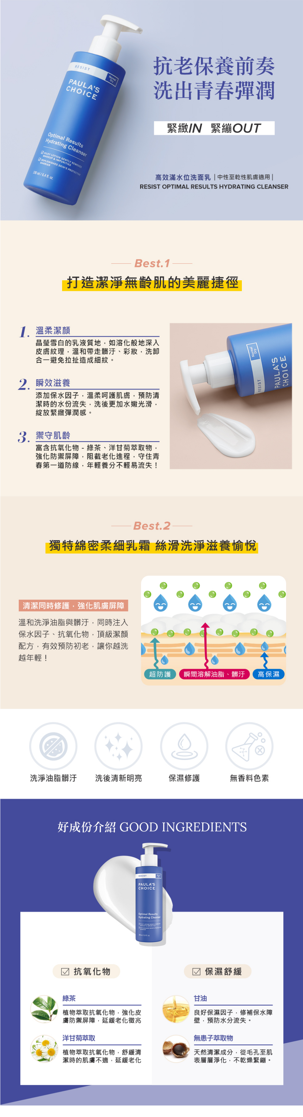 專為有抗老需求的偏乾性肌膚打造的潤澤保濕洗面乳，卸妝洗臉同步完成補水保濕，溫和高效帶走臉上髒污與殘妝，舒緩乾燥細紋與缺水困擾，洗後肌膚彈潤不緊繃。

+高效注入保濕修護因子，清潔同時強化肌膚屏障