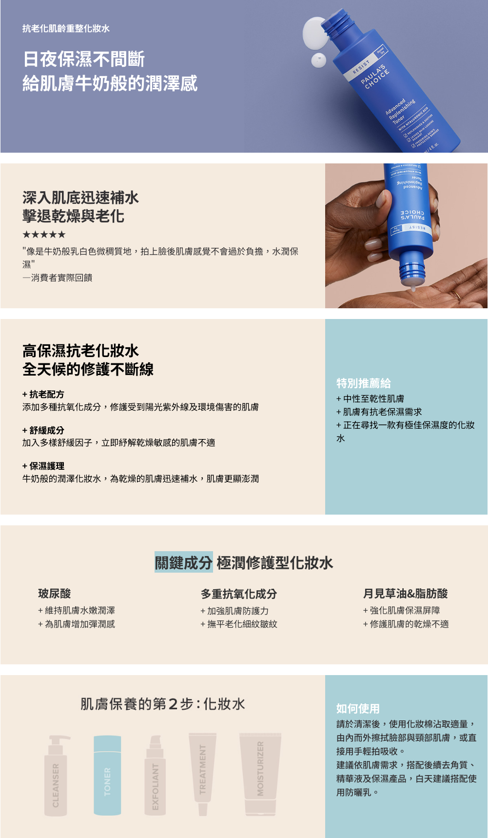 專為偏乾性肌膚打造的乳液狀化妝水-抗老化肌齡重整化妝水，快速為肌膚注入充沛的玻尿酸保濕精華與多重抗氧化成分，修護老化痕跡，重回澎彈潤澤青春肌。

+滲透肌底的保濕力，幫助修護肌膚
+協同Omeg