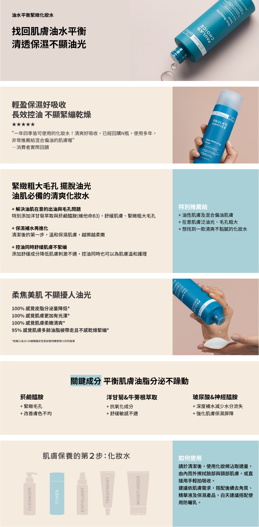 專為油性肌膚困擾 (出油、毛孔、粉刺) 打造的清爽保濕化妝水，為肌膚調理油水平衡，減少肌膚油光感，緊緻粗大毛孔。

+添加菸鹼醯胺(維他命B3)，調理出油、緊緻毛孔
+多種抗氧化與保濕成分，維持