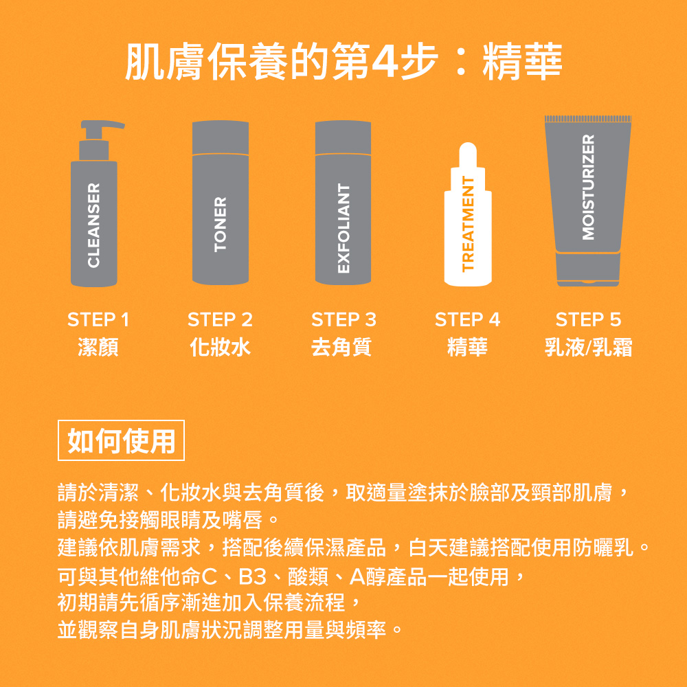 肌膚保養的第4步：精華