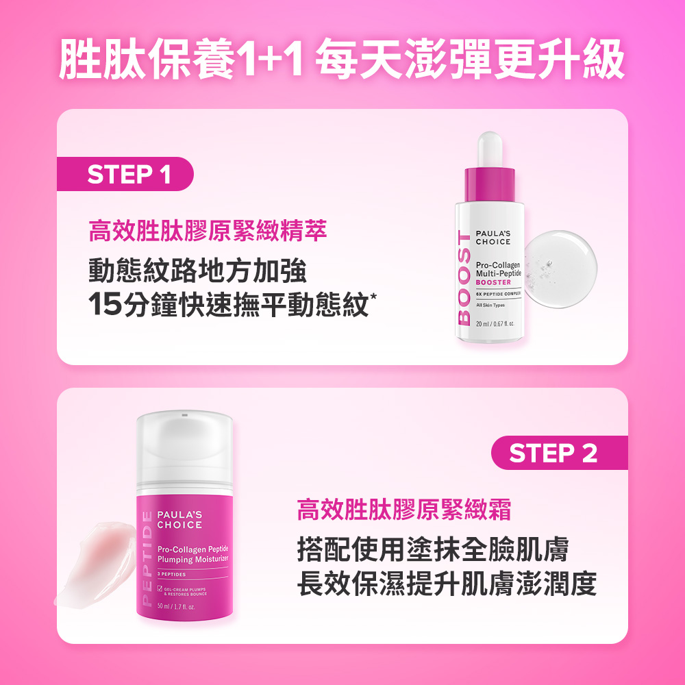 胜肽保養1+1 每天澎彈更升級