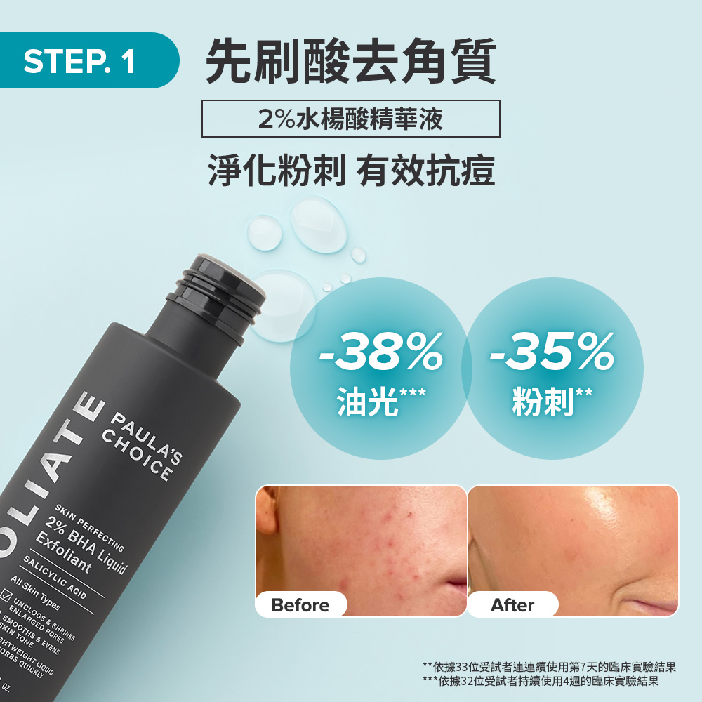 寶拉珍選2%水楊酸精華液+0.3%A醇+2%補骨脂酚精華乳