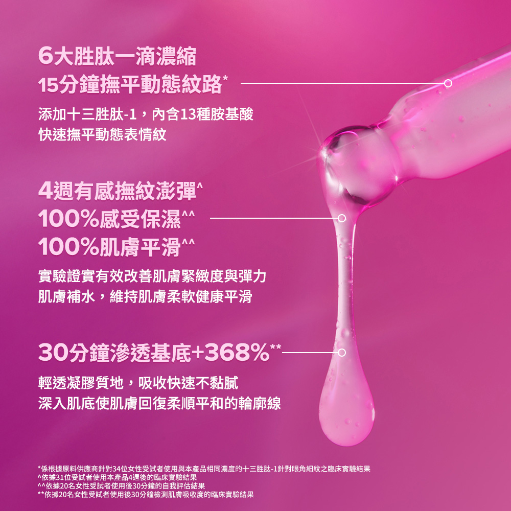 15分鐘快速撫平動態紋路