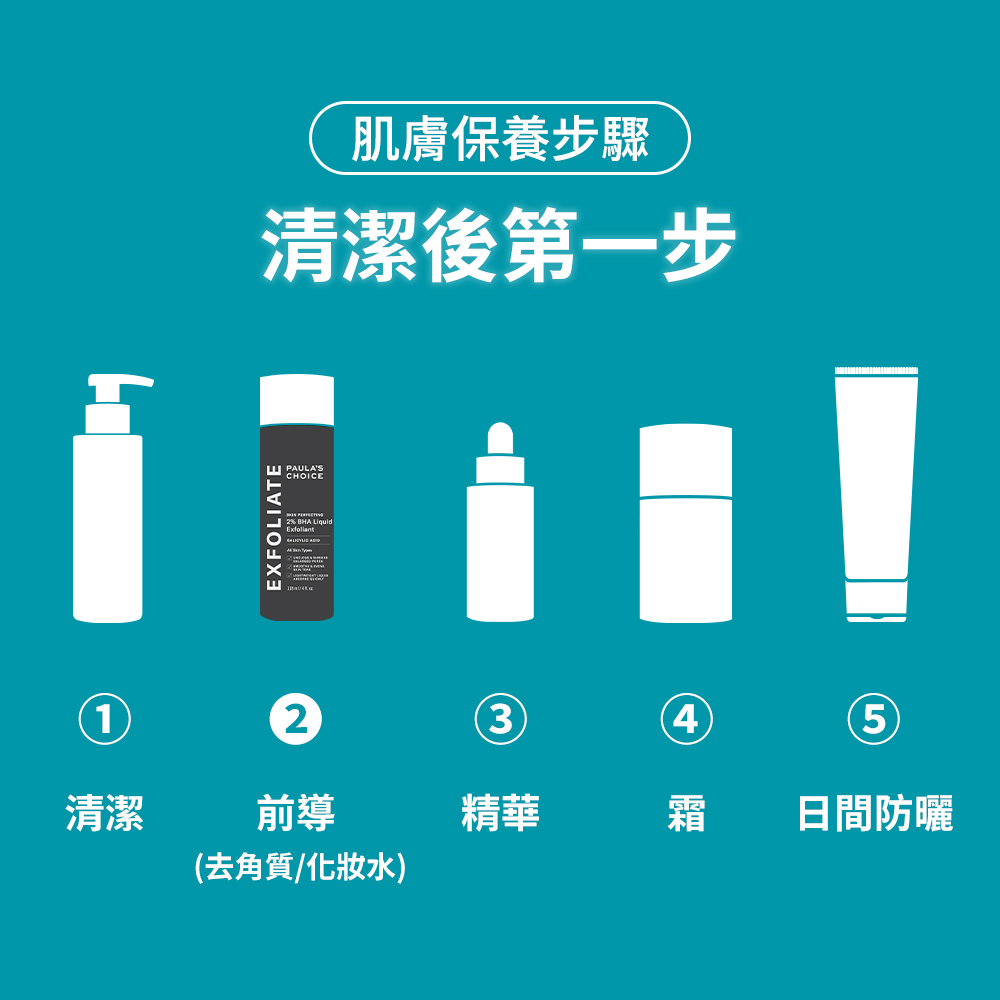 居家煥膚不刺激 溫和抗痘去角質