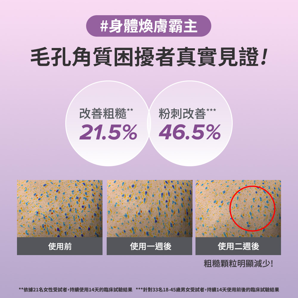 2%水楊酸身體乳 | 寶拉珍選