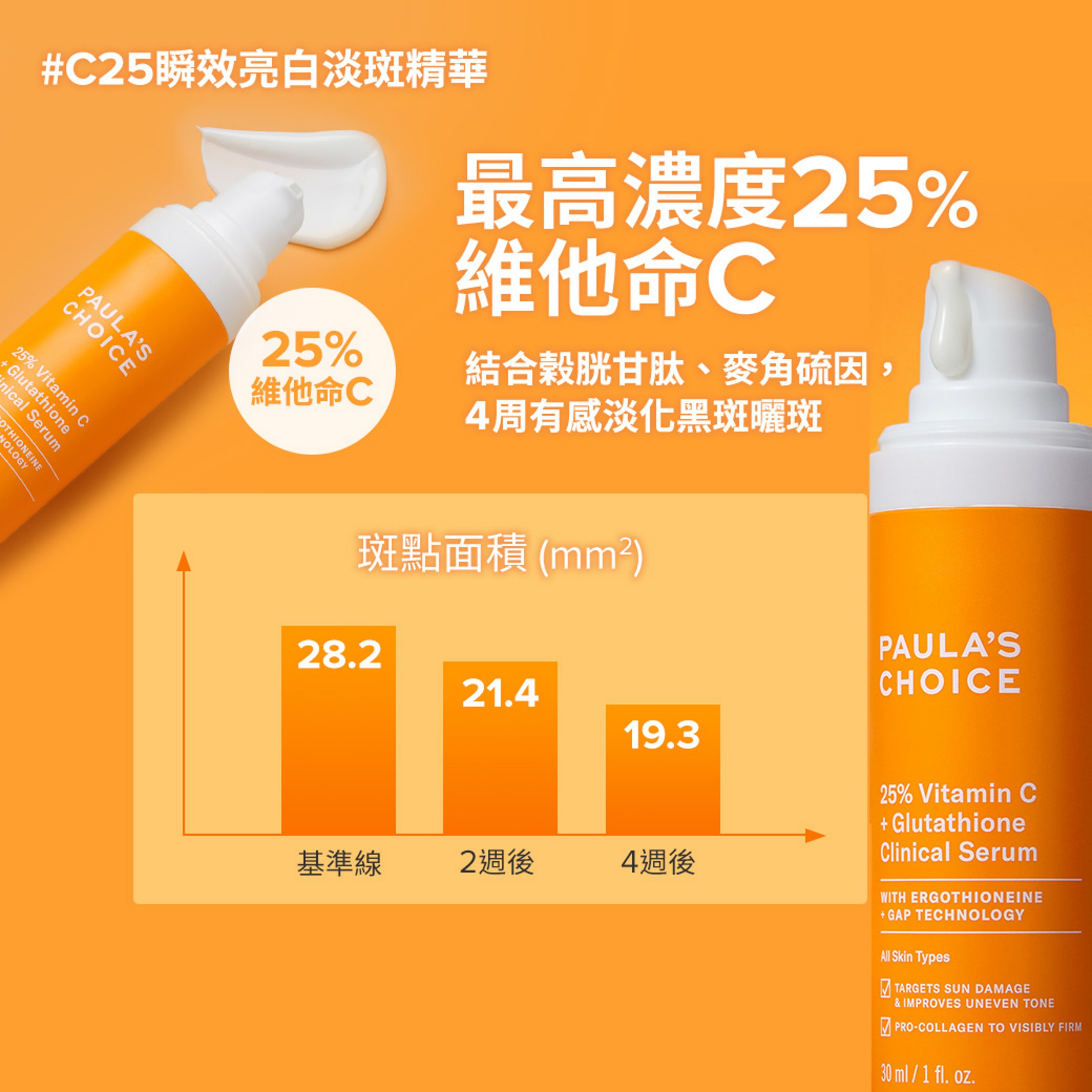 寶拉珍選【早C晚C】C15縮時亮白抗氧精萃 + C25瞬效亮白淡斑精華