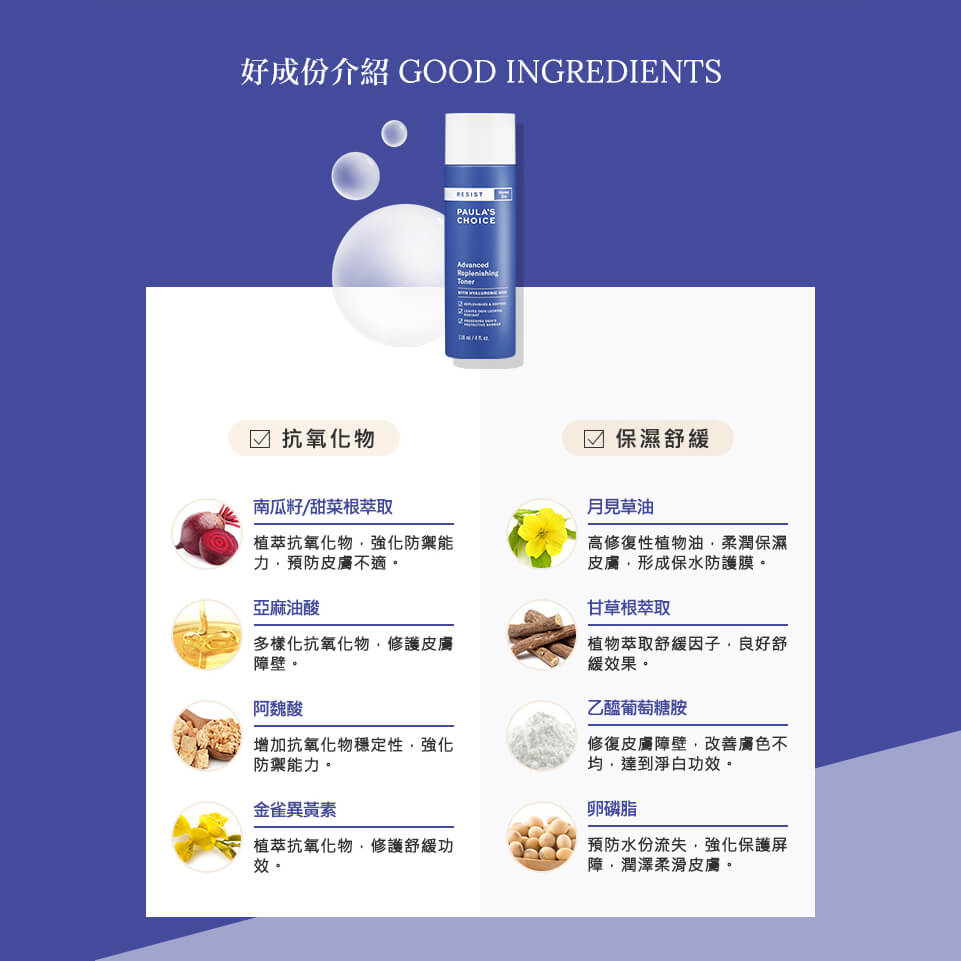 寶拉