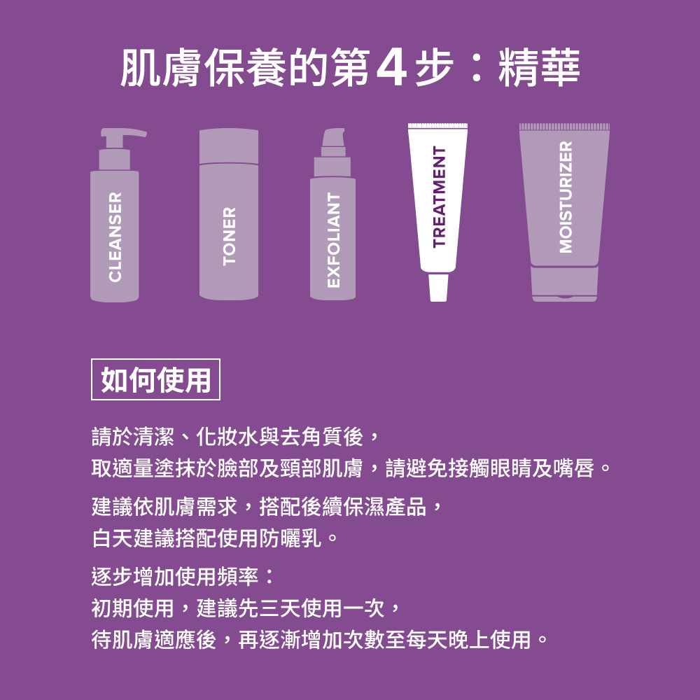 肌膚保養的第4步:精華