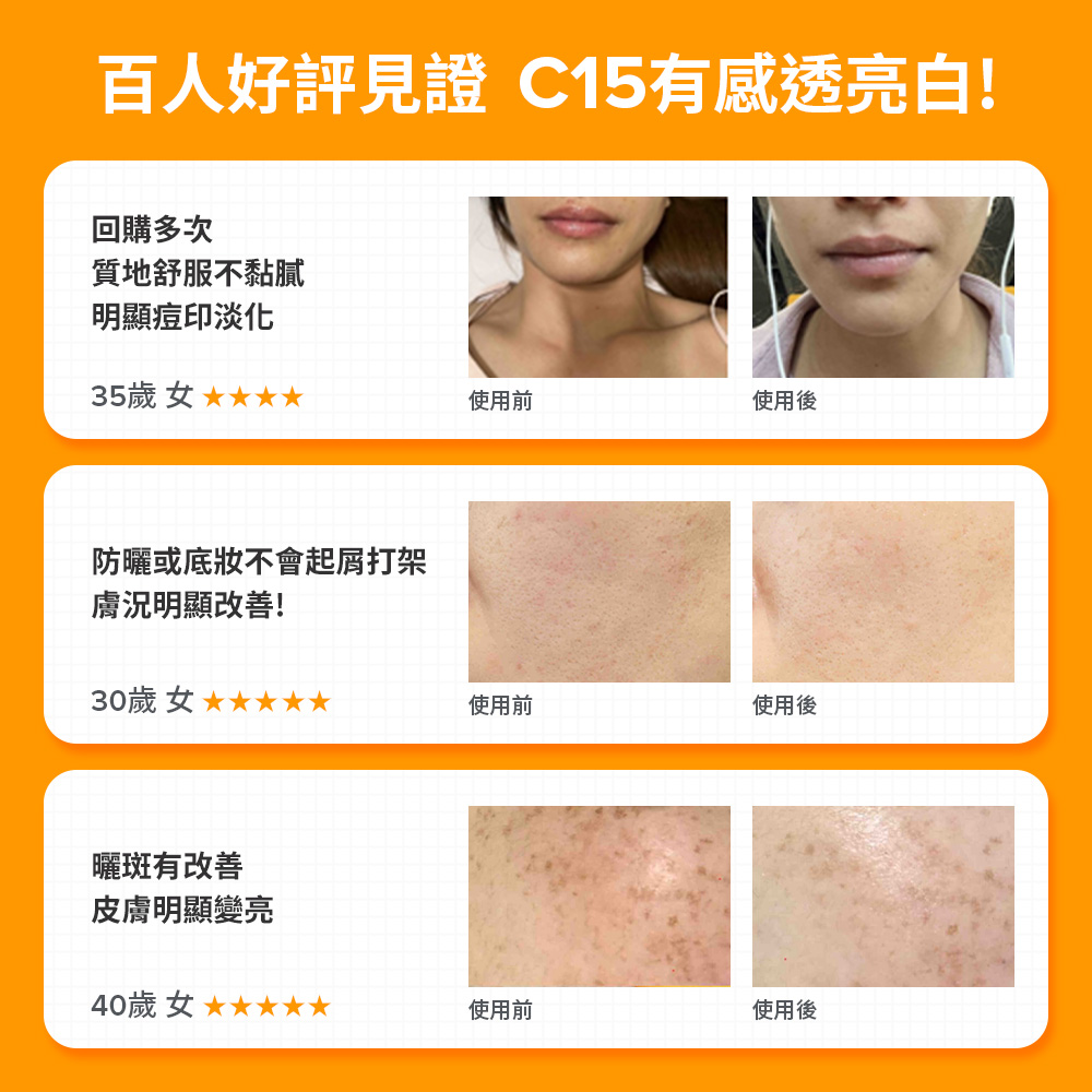 百人好評見證 C15有感透亮白！