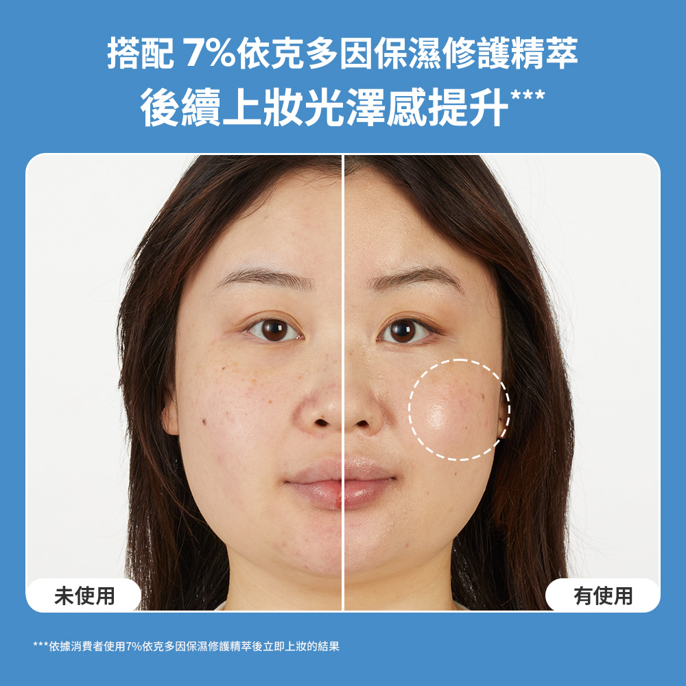 搭配7%依克多因保濕修護金萃 後續上裝光澤感提升