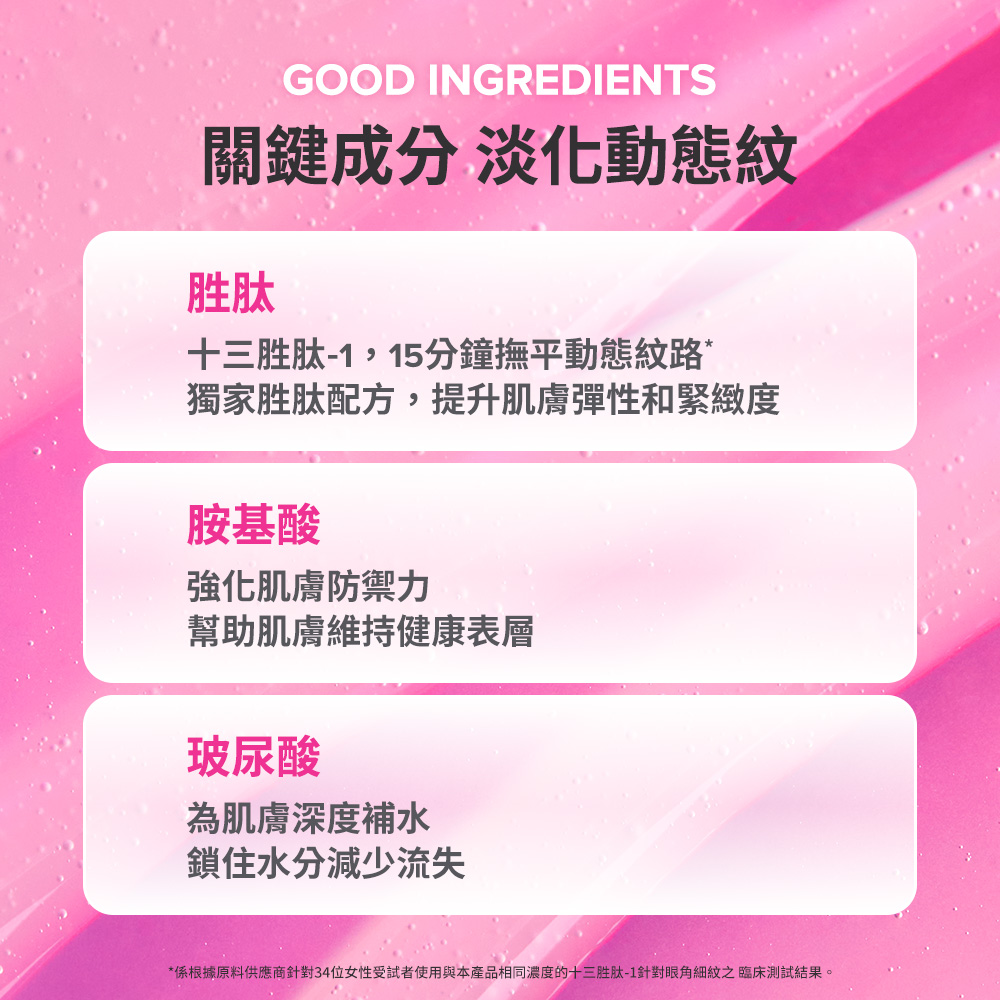 多重胜肽深入肌底，更有感肌膚澎潤，輪廓線更加緊緻