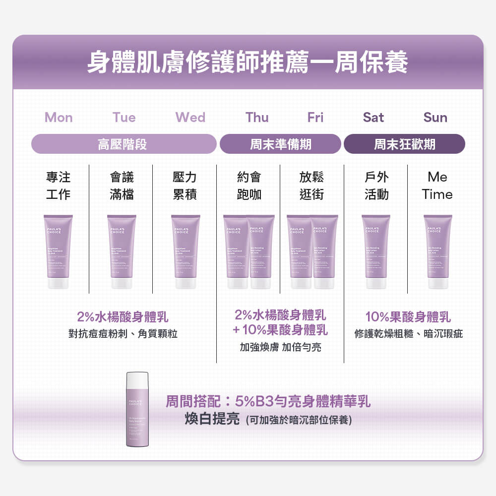 寶拉