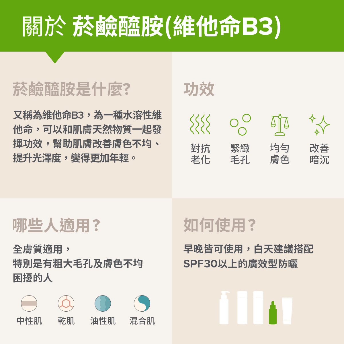 菸鹼醯胺對肌膚的好處與功效